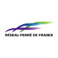 RFF