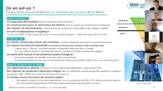 Webinaire X-Renouvelables & X-Gaziers : Production de gaz verts à partir de biomasse et de déchets